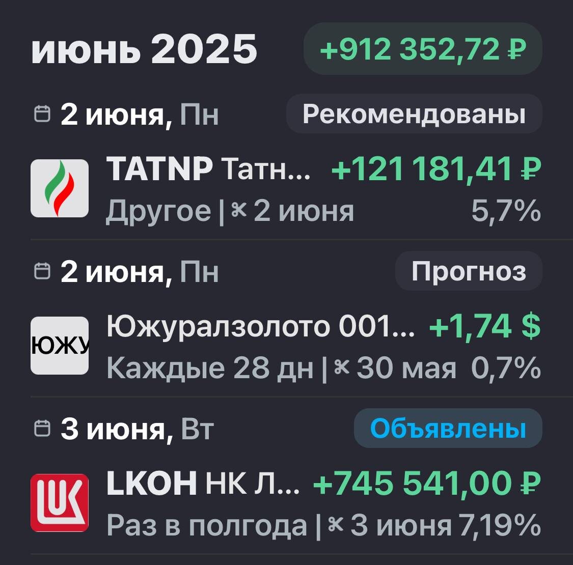 Взято из личного кабинета с целью иллюстрации