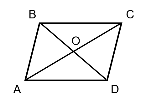 Чертёж к задаче 1