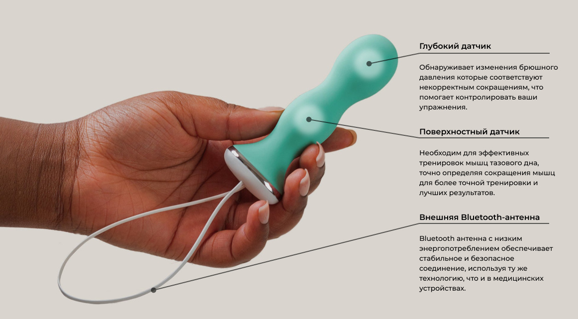 Датчики вагинального тренажера Perifit