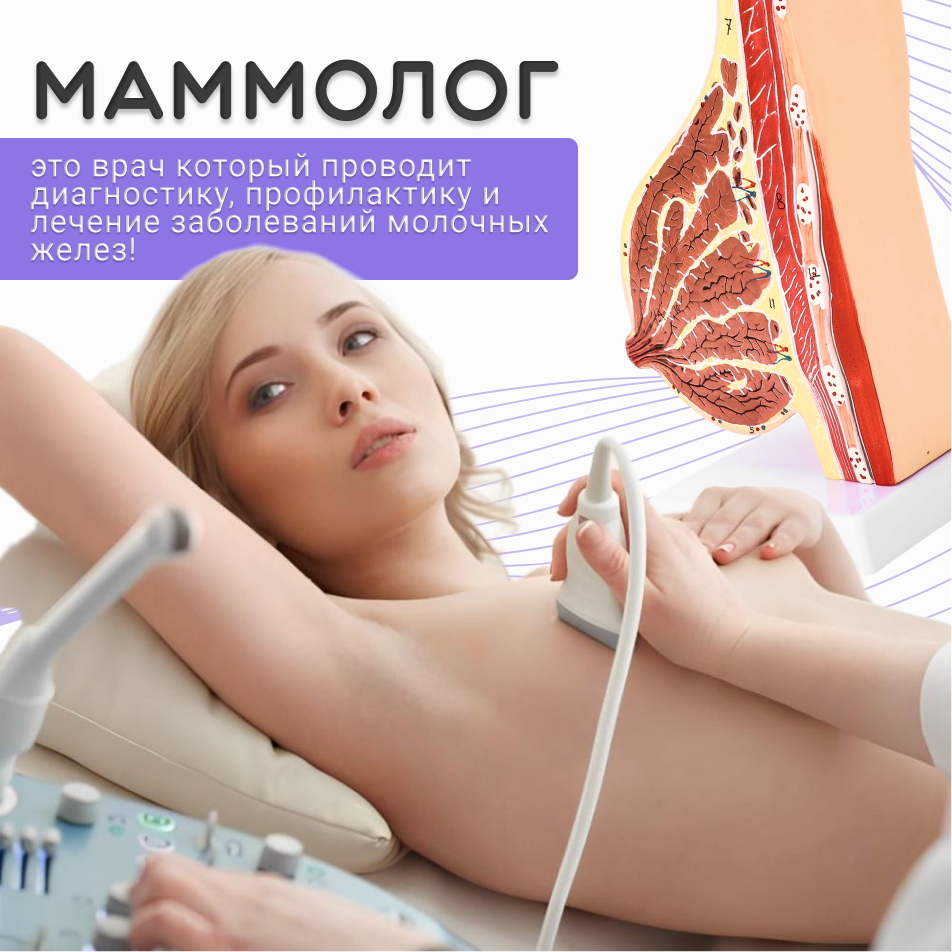 Маммолог в Клинике "Гевди"