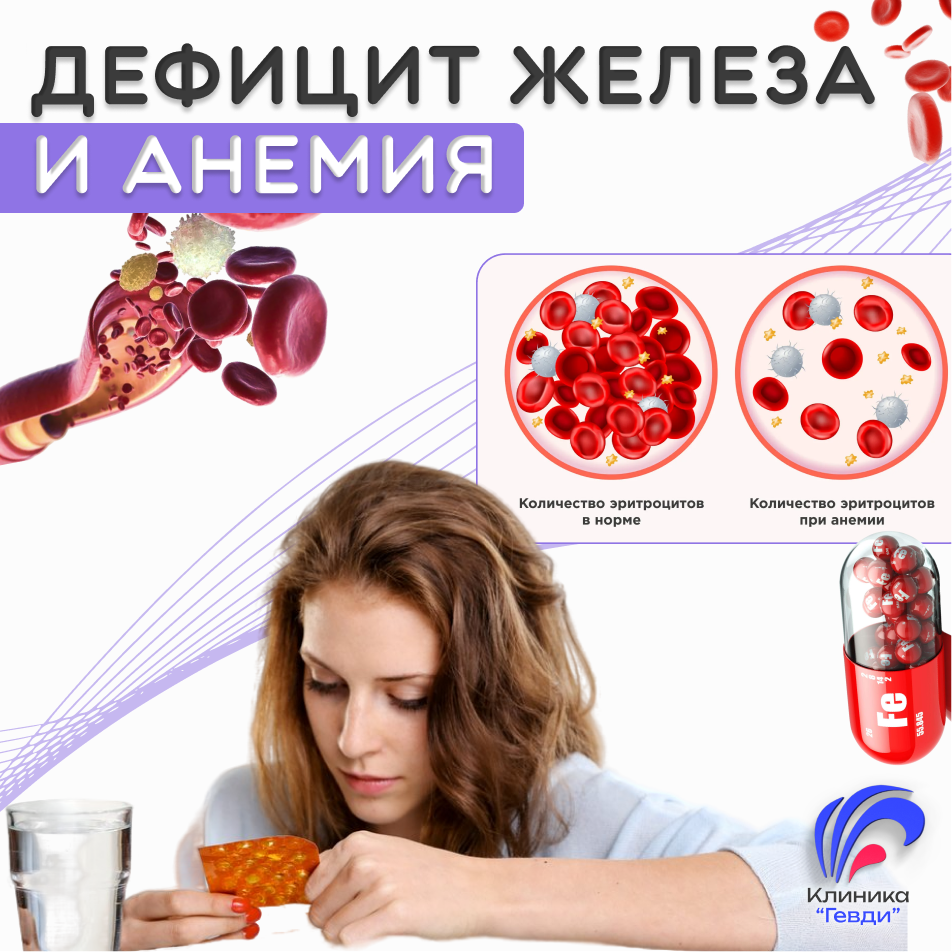 Дефицит железа и анемия