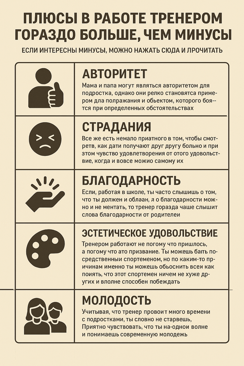 Создано гпт