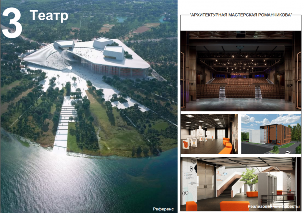  Проект нового здания театра, расположенный на портале «Мой город»