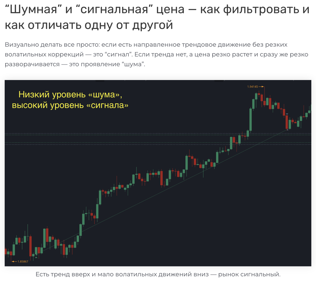 Часть нового урока.