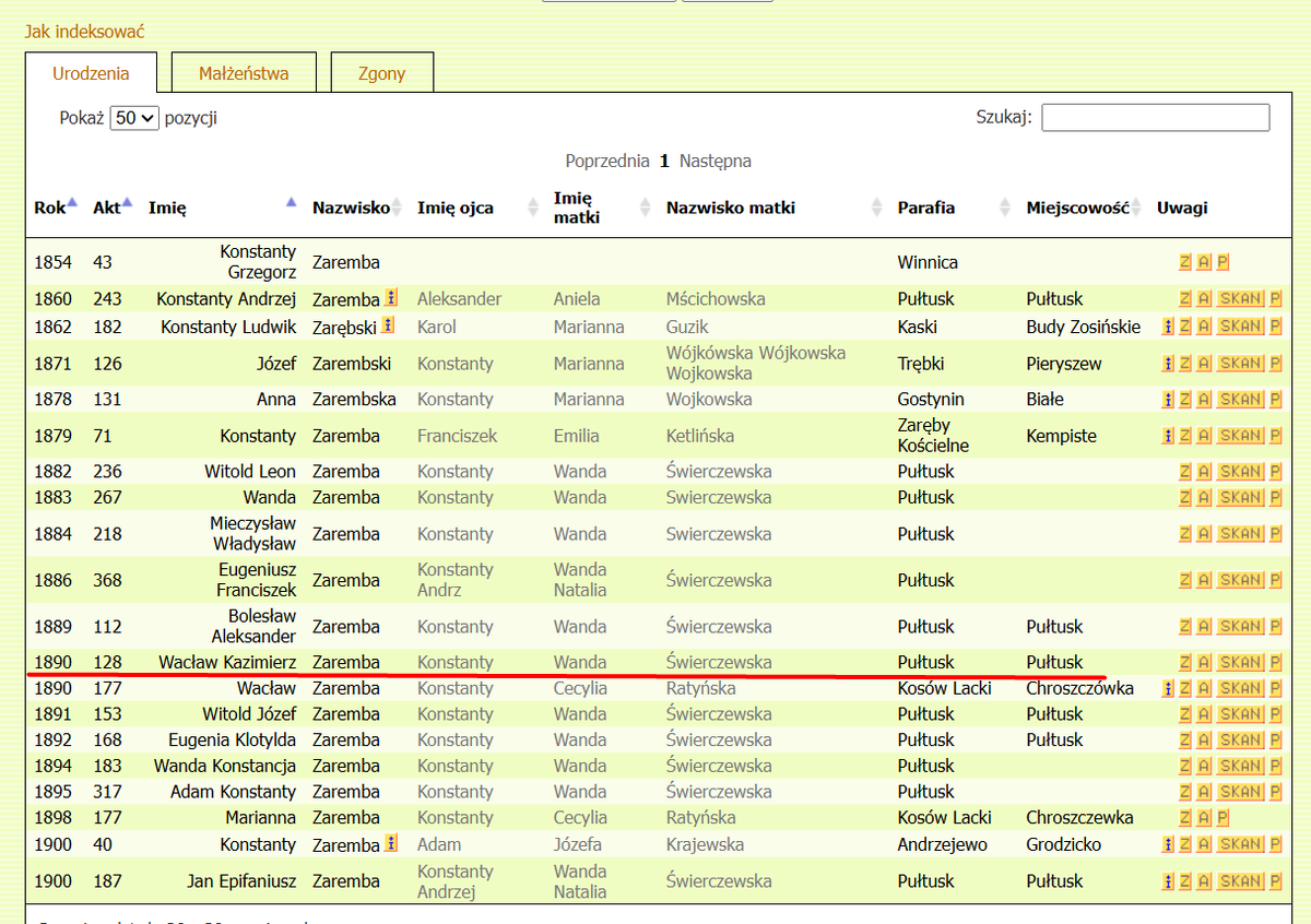 Запись о рождении Вацлава Константиновича Зарембы 1890 г