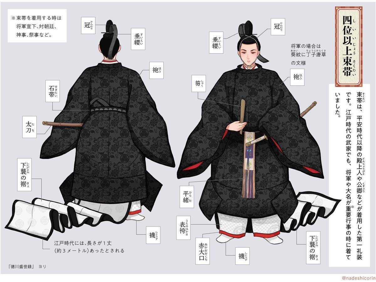 Сокутай. Источник: https://www.tumblr.com/tanuki-kimono/745183606137323520/most-formal-outfits-for-upper-ranks-samurai