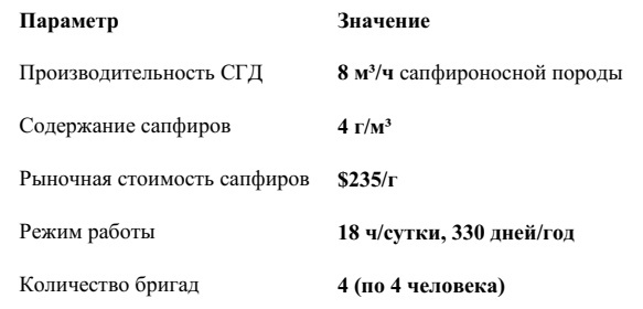 -13