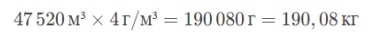 -16
