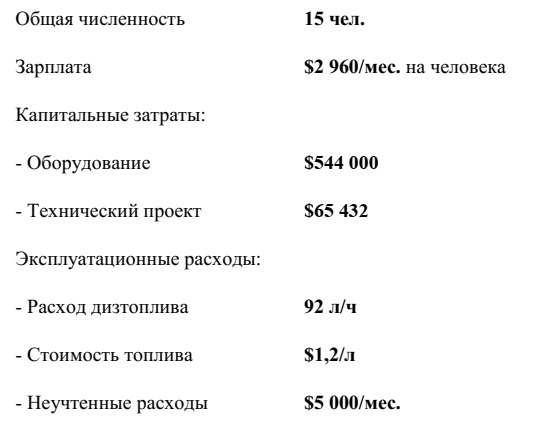 -14