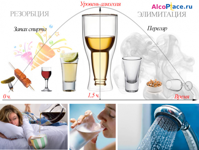 Фото с сайта: https://cubeonlineservices.ru