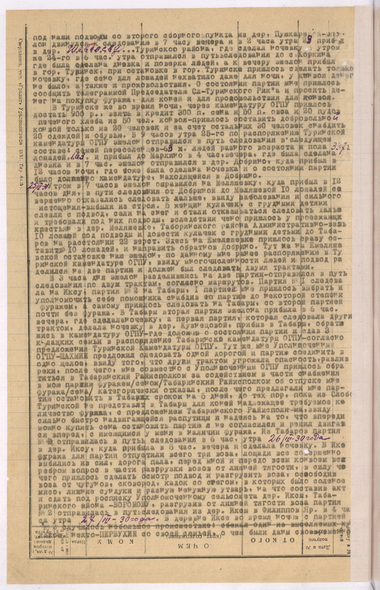 ГКУ СО Государственный архив г. Ирбита. Ф.Р-183,Оп.1,Д.145
