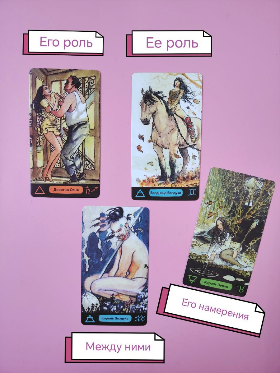 Расклад на колоде Манара