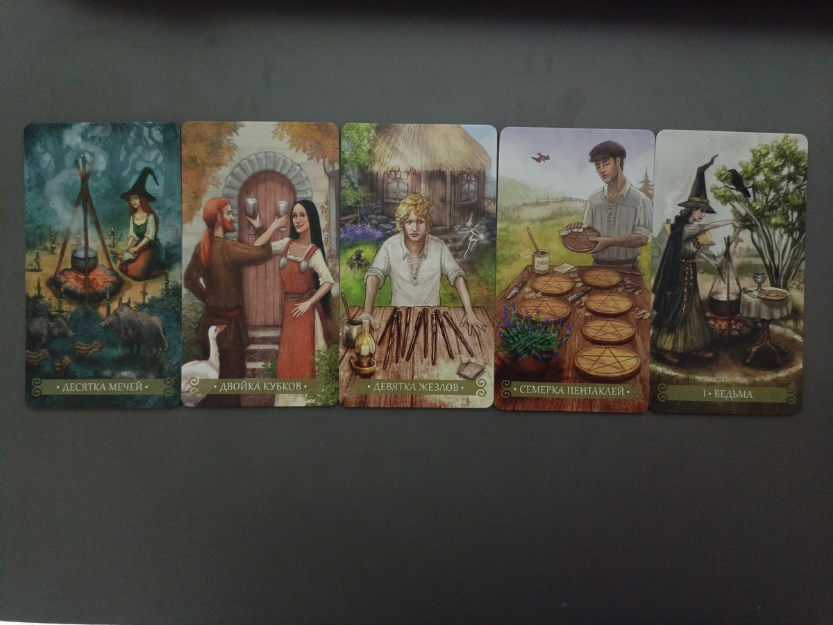 Текущее финансовое положение и скрытые возможности