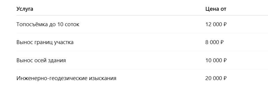 *цены могут меняться