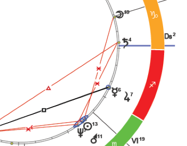 Фрагмент моей натальной карты