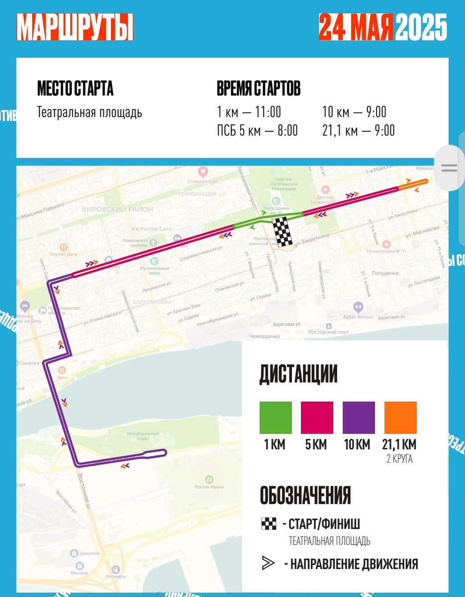 Дистанции полумарафона ЗаБег в Ростове-на-Дону. Информация из памятки участника ЗаБега