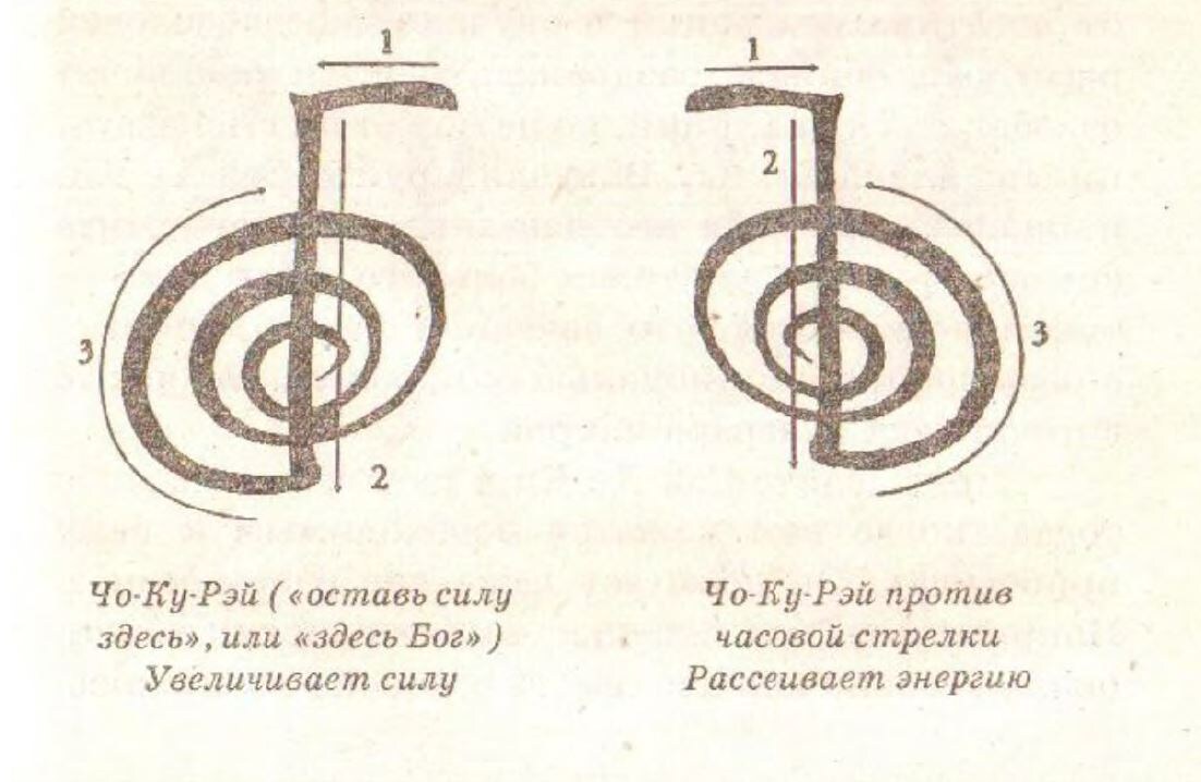 Вариации Чо Ку Рэй - прямой и обратный. Из сети