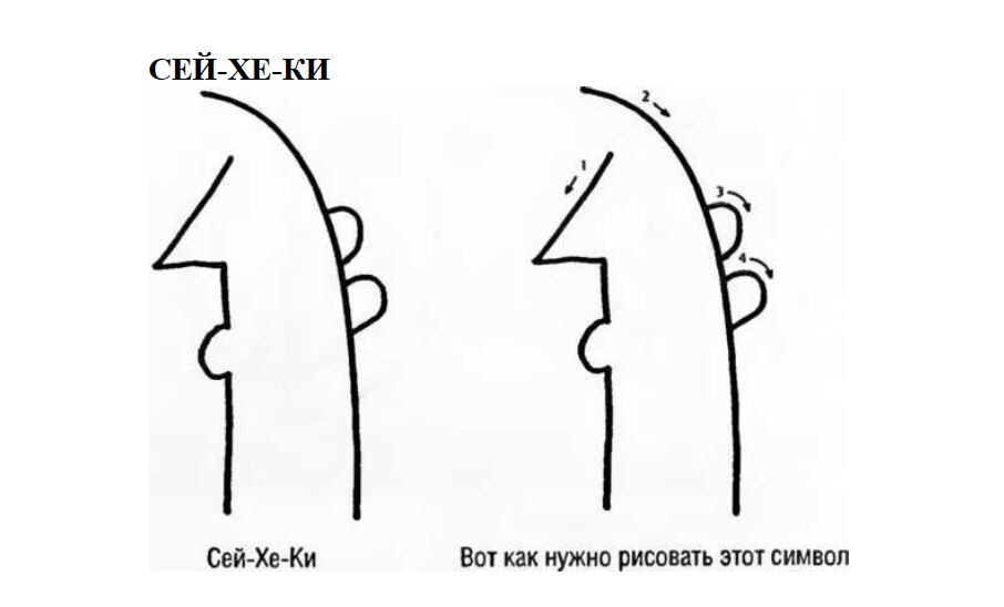 Из книг Бретта Бевела