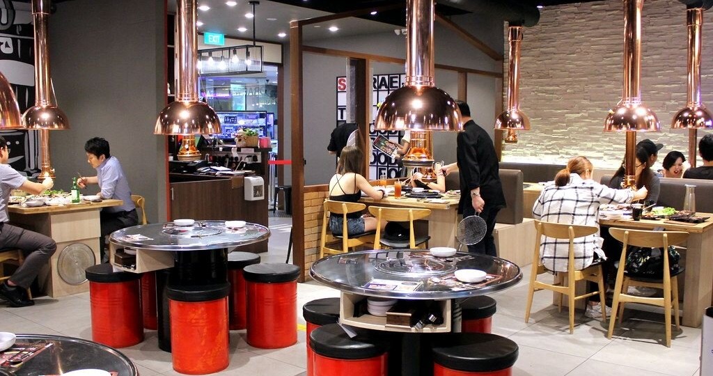 Все виды работ для женщин в Южной Корее в 2025 году