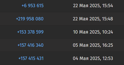 Что смог заработать на майнинге