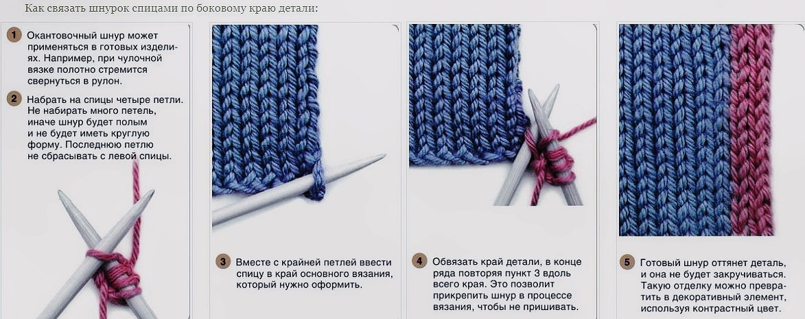 ������� �� �������� ����