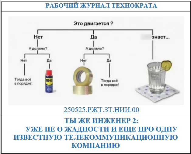 Ты же инженер 2: уже не о жадности и еще про одну известную телекоммуникационную компанию
