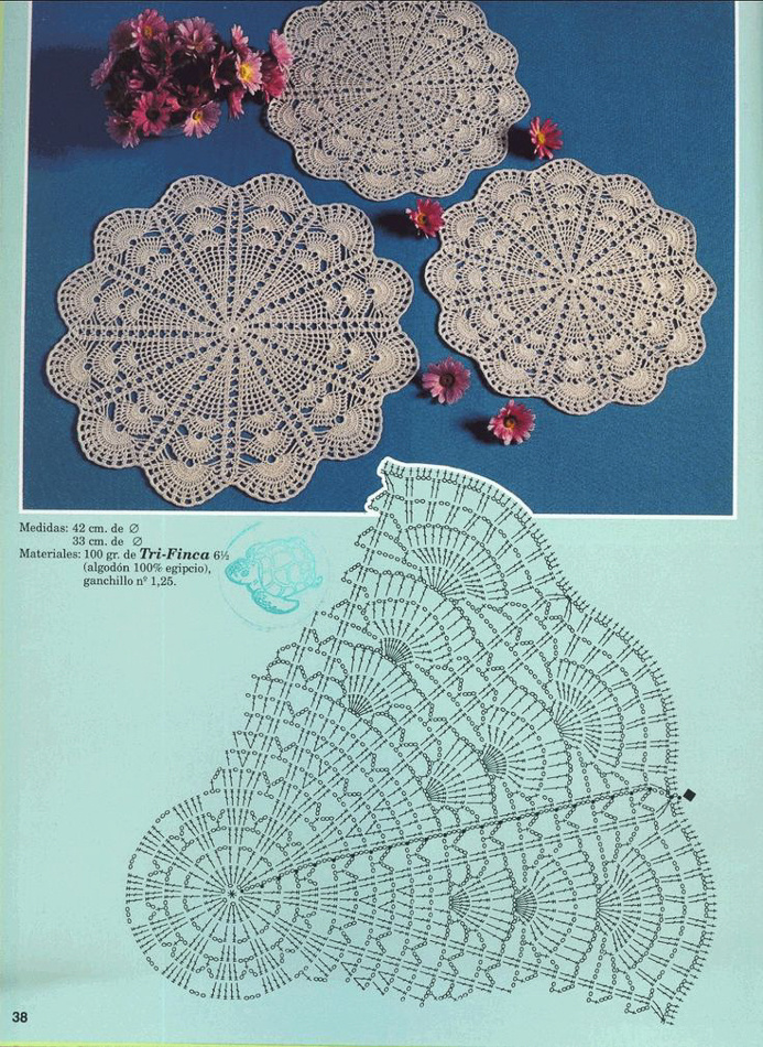 Взято из открытых источников