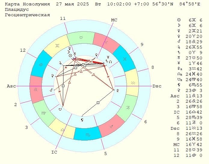 Карта  Новолуния 