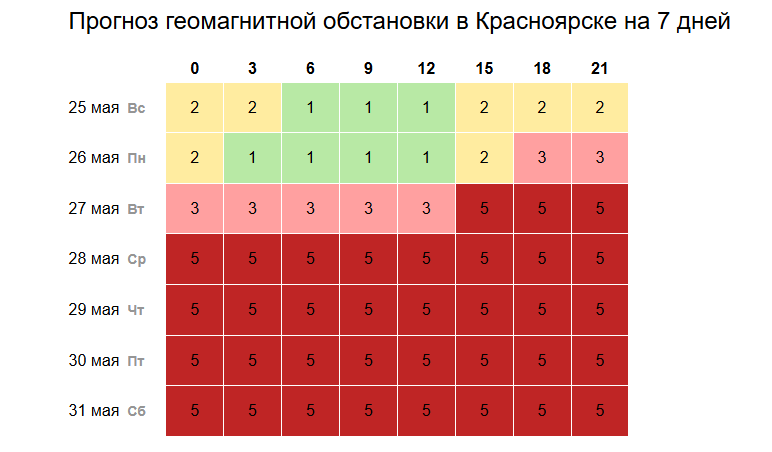    Фото: скриншот time-in.ru