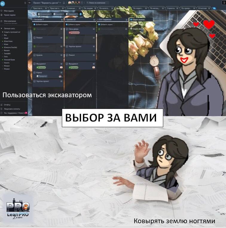 Бумажный и электронный документооборот