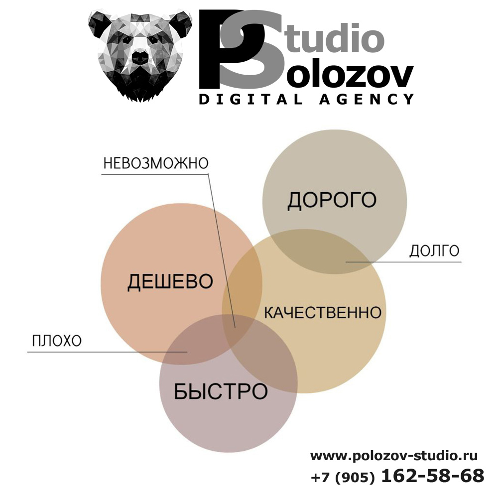 Как продавать дороже, когда у конкурента дешевле?