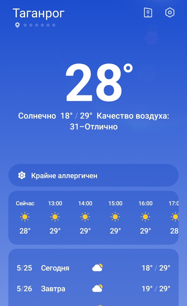 Погода в Таганроге 25.05.2025 года.