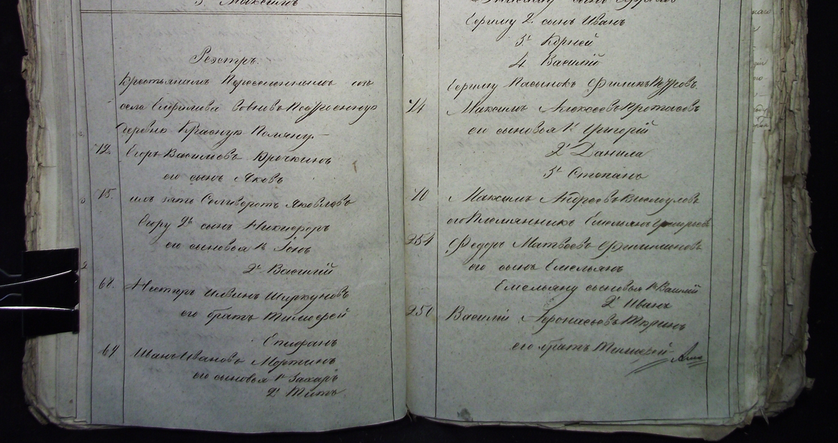 Разворот реестра: ГКУ ГАНО г. Арзамас ф.85 оп.1 д.204 л.341об-342.