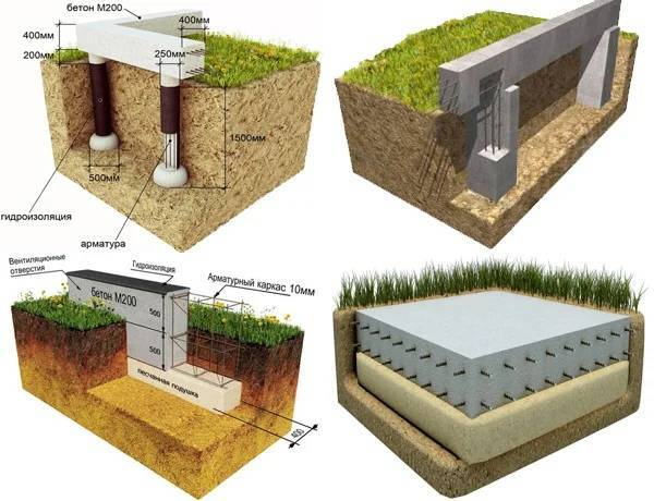 Какой фундамент лучше, а какой хуже: делаем выбор осознанно