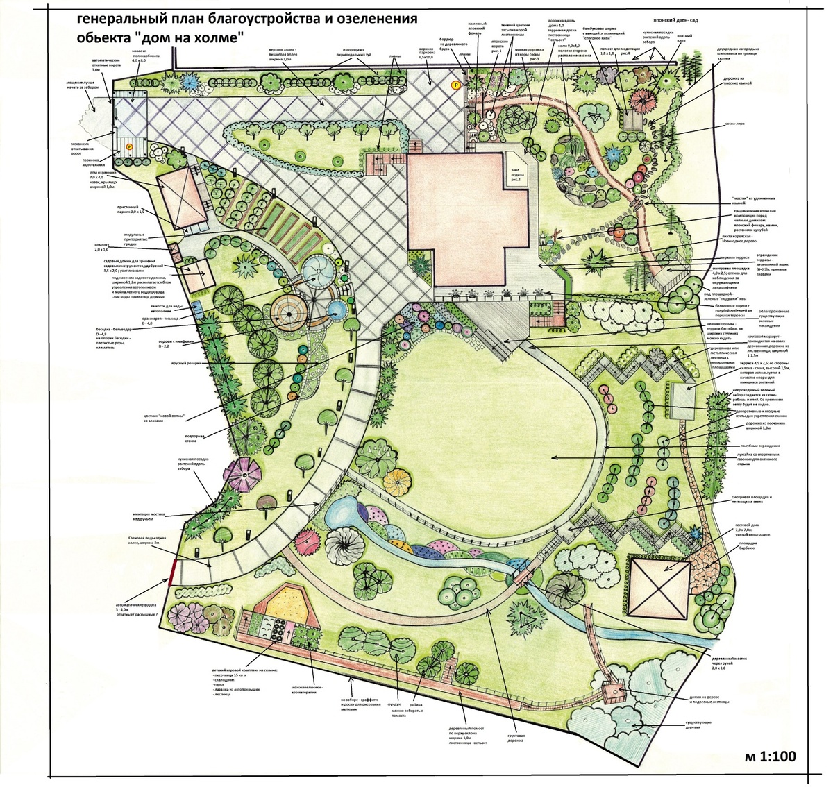 Эскизный проект участка с подробным описанием