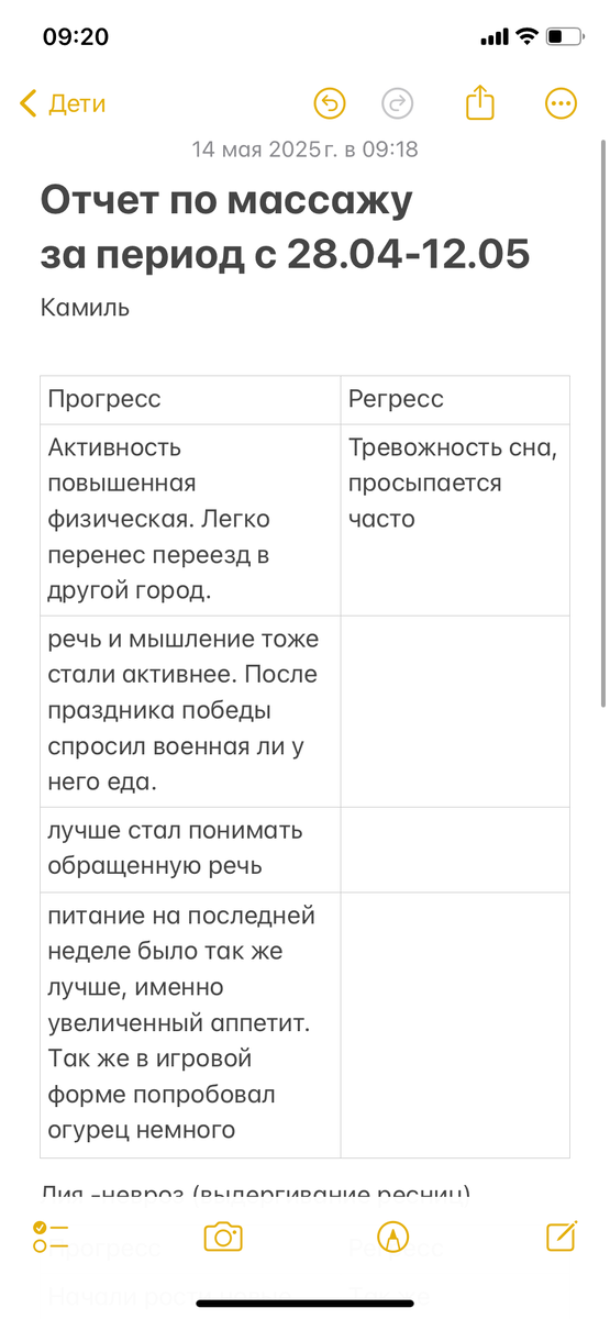 Первые 2 недели