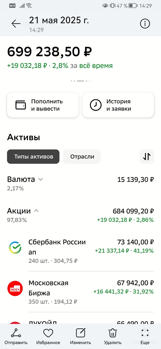 Фото брокерского счёта.