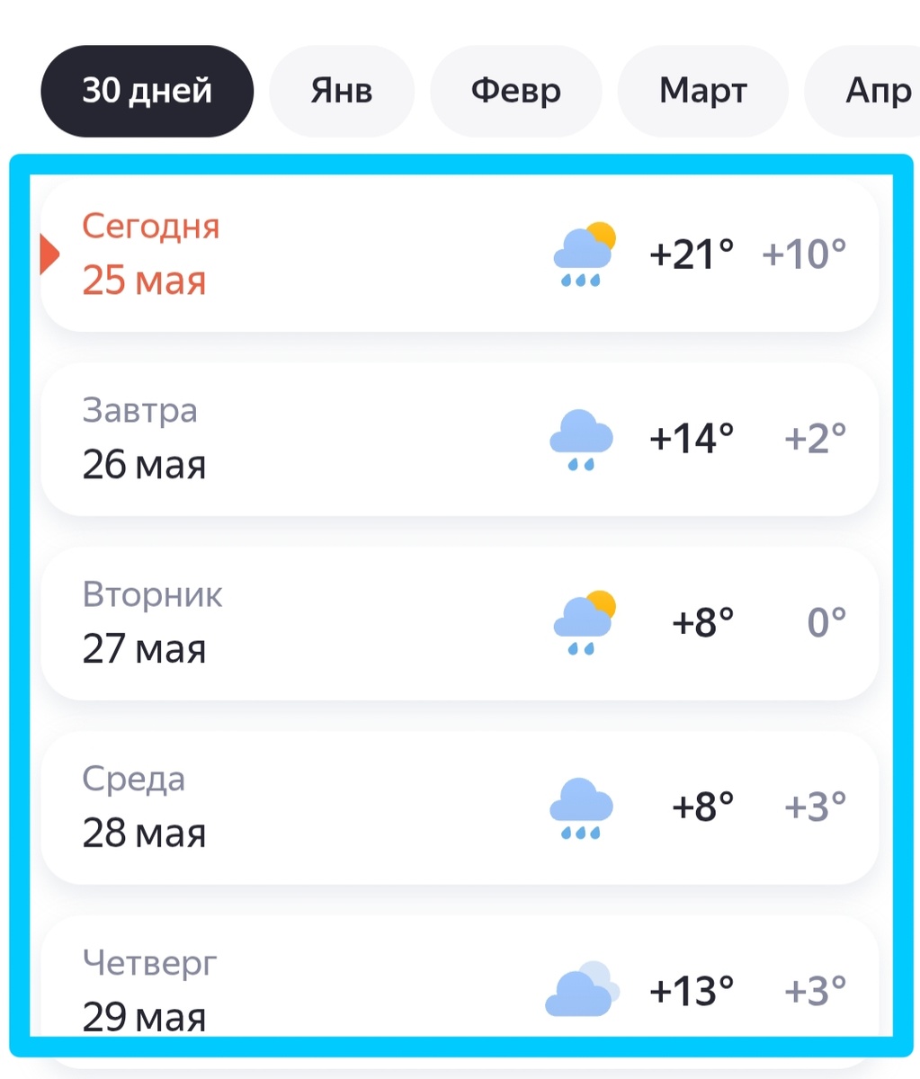 Наш прогноз погоды.