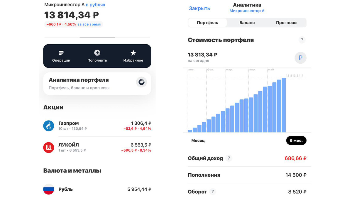 Портфель по состоянию на 25.05.2025