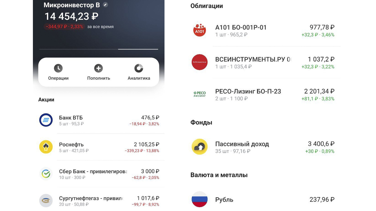 Портфель по состоянию на 25.05.2025