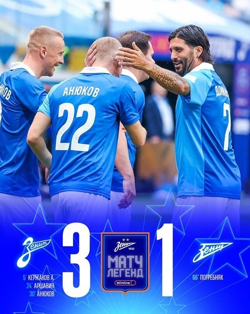    Автор фото: t.me/fczenit