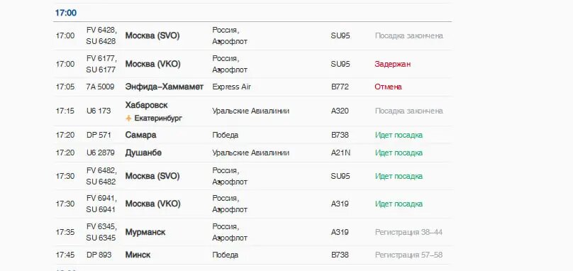   Фото: скриншот с сайта Пулково.