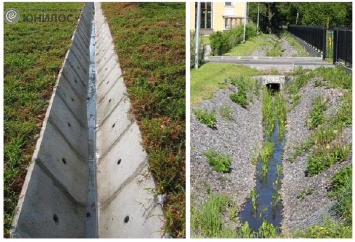 Капиллярные канавы 