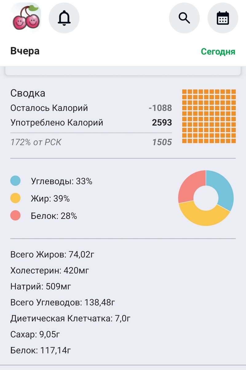 Итог субботы