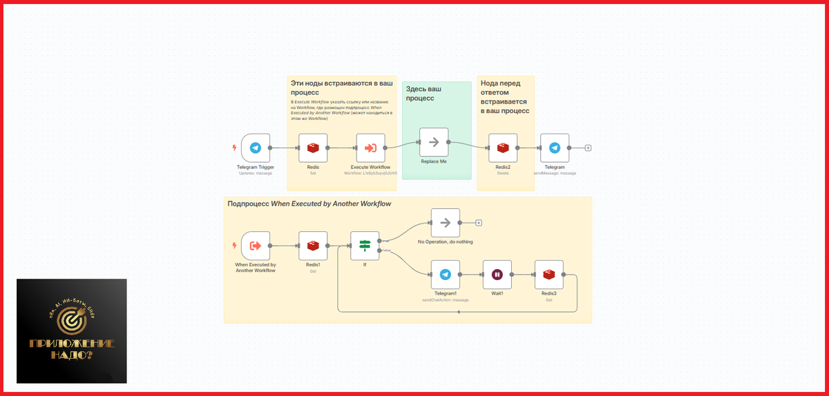 Пример схемы