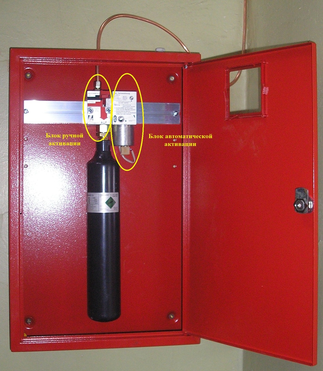 Щиток активации пневматической системы противодымной вентиляции марки "ЛАМИЛЮКС"