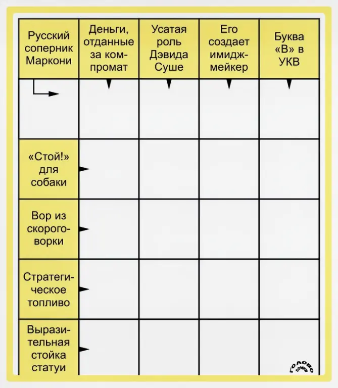 Попробуйте свои силы в мини-сканворд – компактной версии любимого кроссворда!