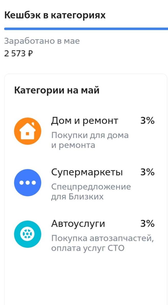 Это за май. Неплохо было