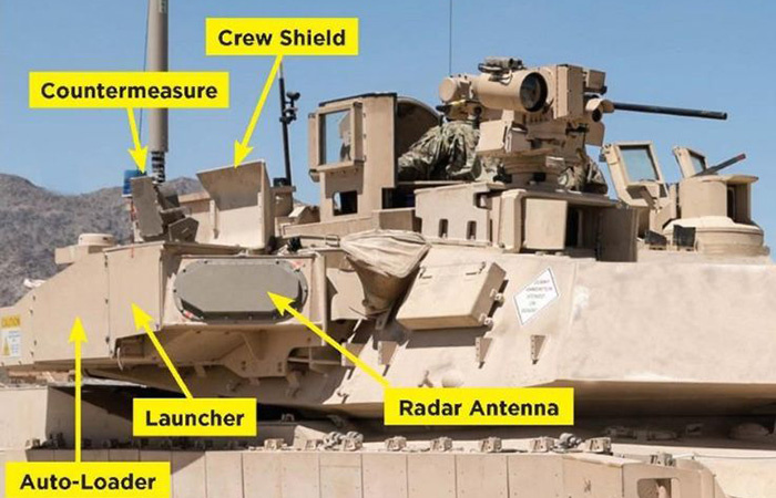 Структура КАЗ Trophy./ Фото: pinterest.com