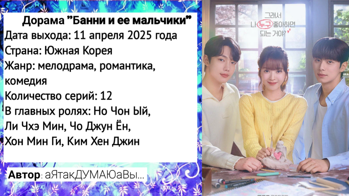 Коллаж создан автором этой статьи. В нем использован постер к дораме "Банни и ее мальчики" 2025 года. Источник: https://www.kinopoisk.ru/picture/4204031/